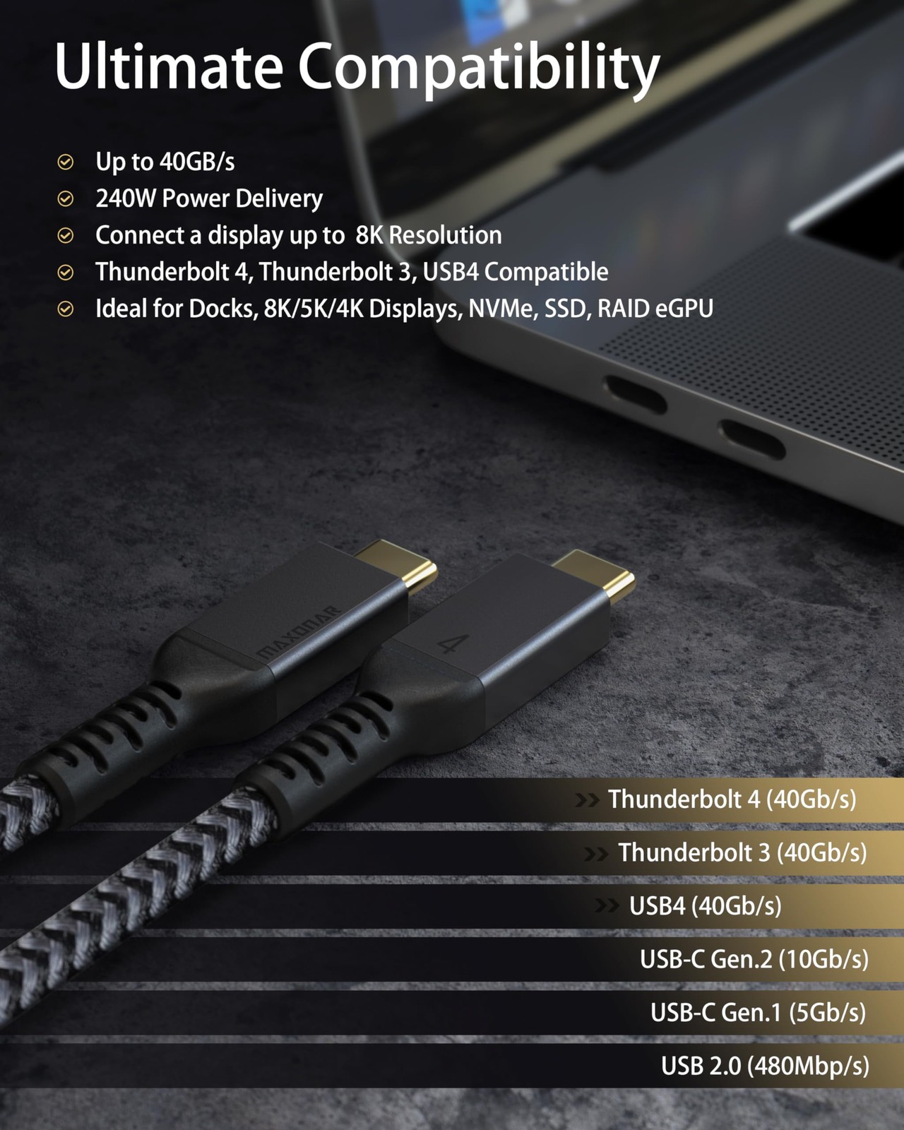 Maxonar [1.6Ft] Thunderbolt 4 Cable, Short Cable 40Gbps 1.6Ft