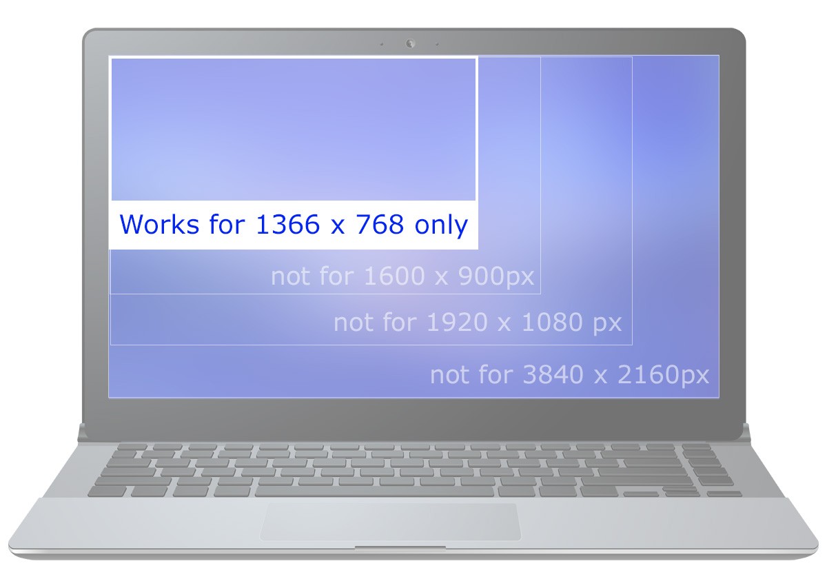 Dell Inspiron 15 3593 P75F Touch HD LCD Screen + Tools SCREENARAMA *FAST