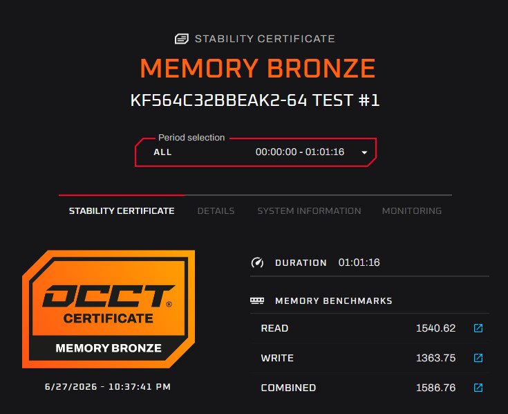 Kingston FURY Beast RGB 64GB 2x32GB 6400MT DDR5 CL32 KF564C32BBEAK2-64 – Tested