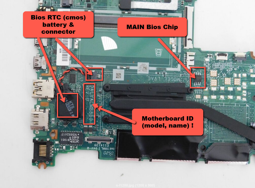 BIOS chip for Lenovo ThinkBook 14-IIL ,ThinkBook 15-IIL, For MB: DALVACMB8D0