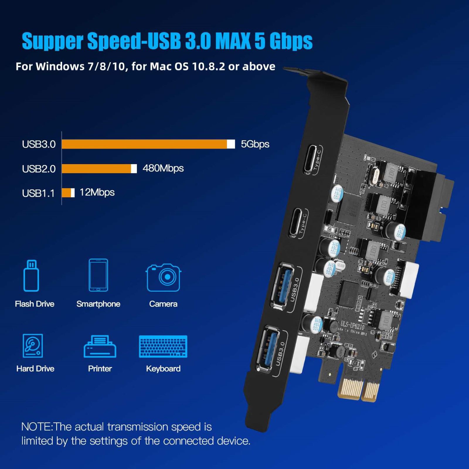 5Gbps Expansion Card For Win/Mac/Linux 2xUSB-C 2xUSB-A PCIe X1/X4/X8/X16
