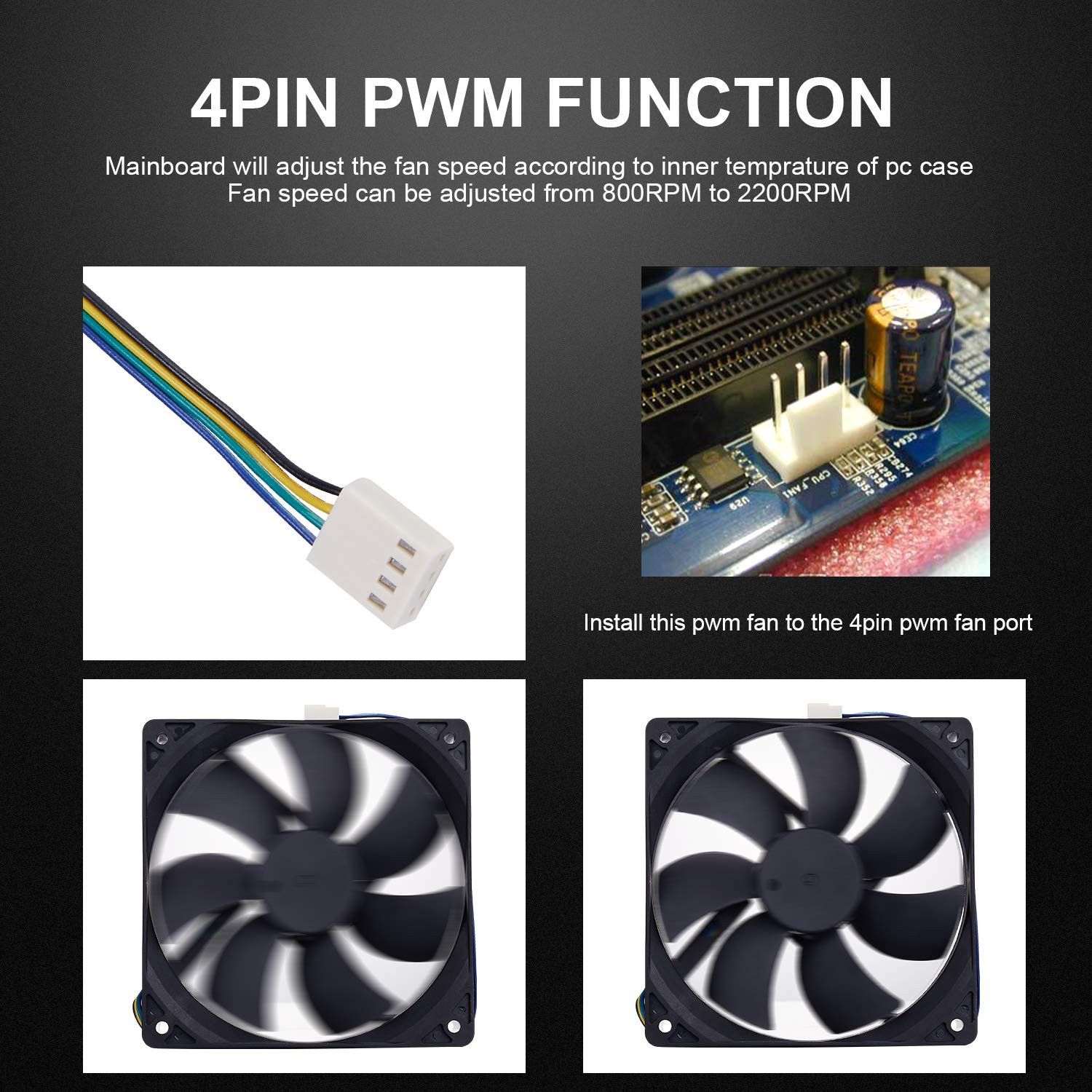 120Mm Computer PC CPU Fan 4Pin PWM High Performance 12V DC 120Mm PC Computer Cas