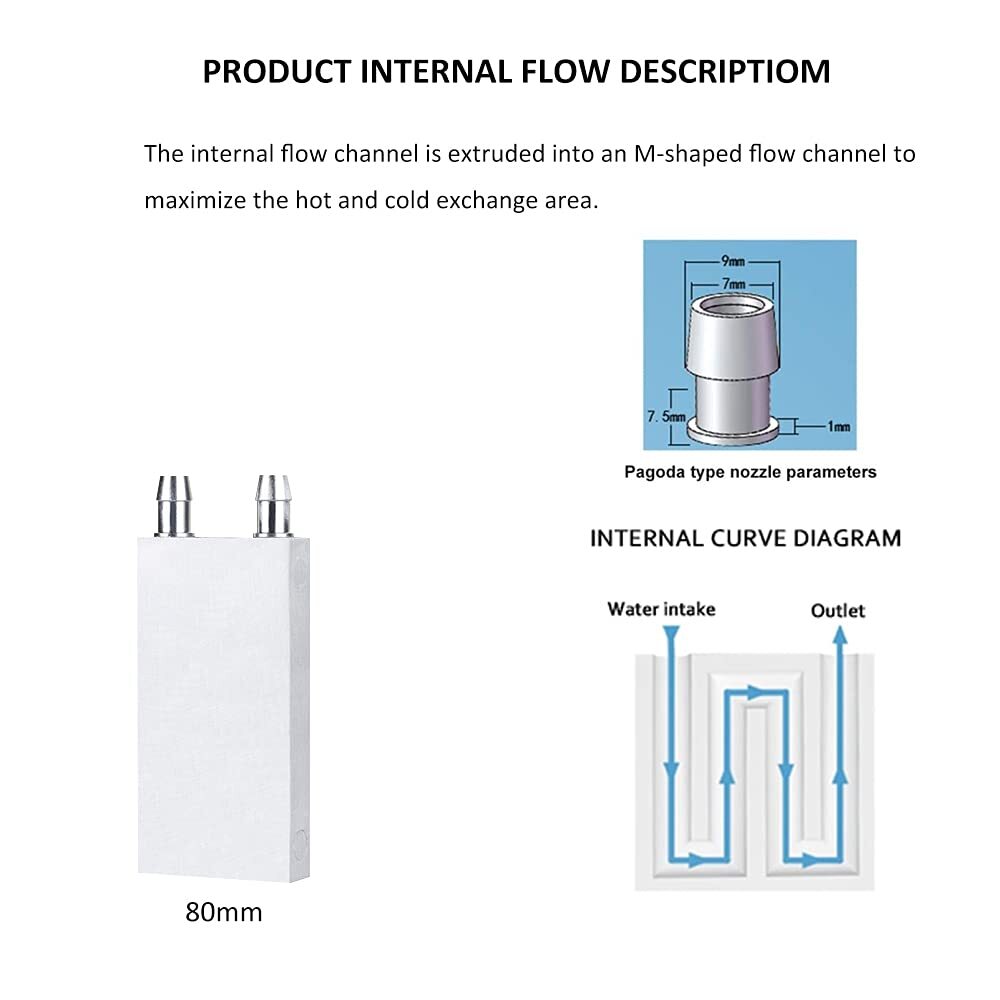 Aluminum Water Cooling Block Circulating Cooler for CPU Radiator Heatsink 40*80
