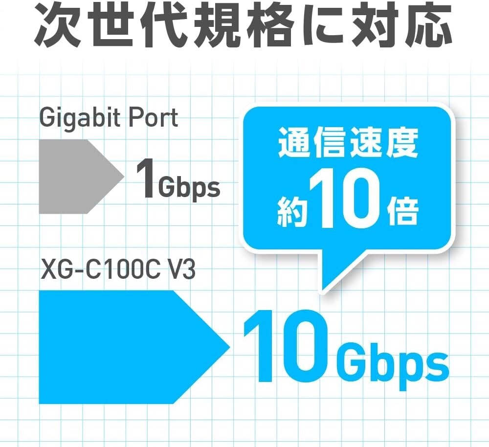 ASUS XG-C100C V3 10G/5G/2.5G/1G/100Mbps 10GBase-T PCI Express Network Adapter