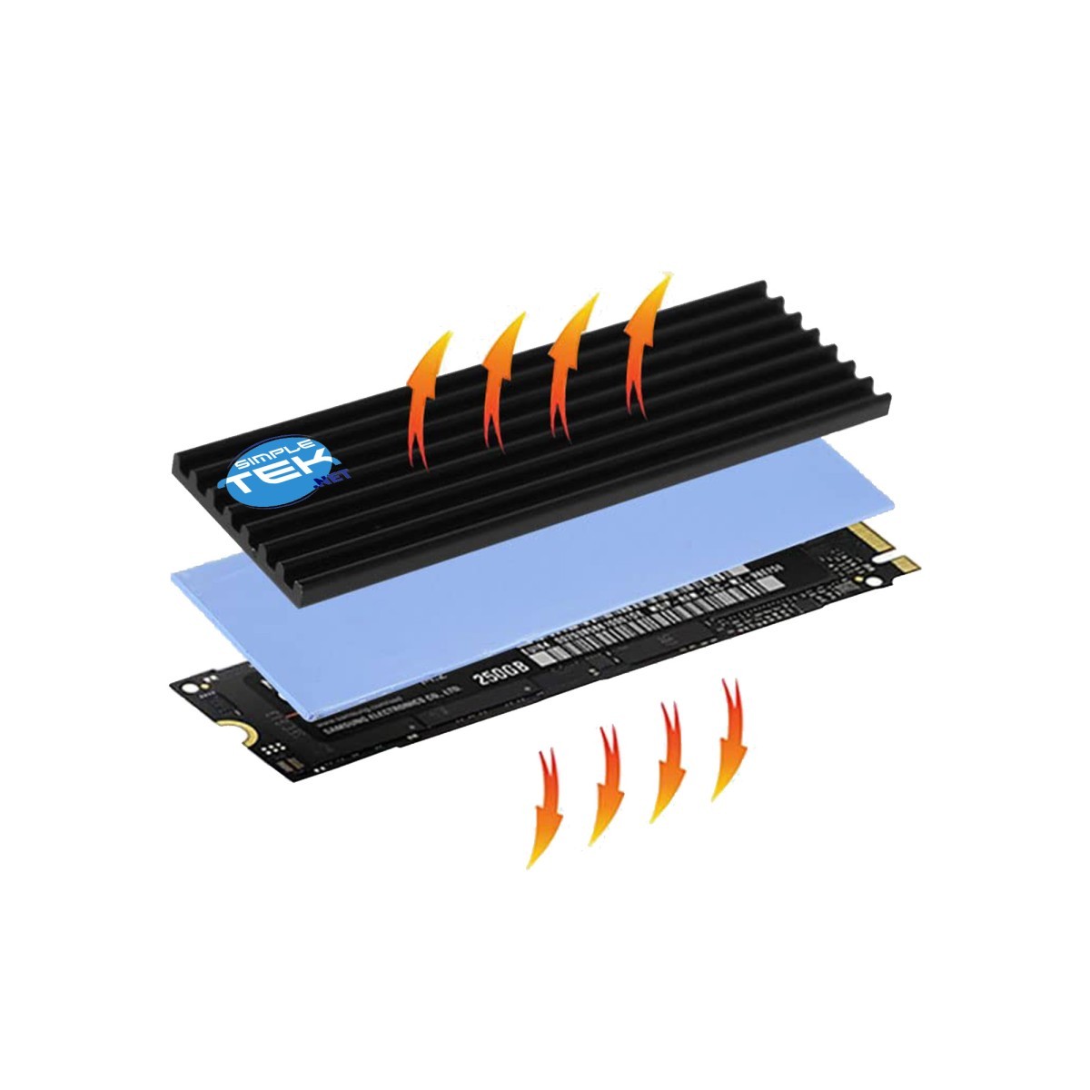 Passive Heat Sink For M.2 SATA NVMe SSD 2280 22110 2260 NGFF