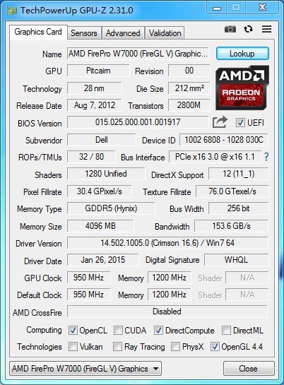 Original AMD FirePRO W7000 4G professional graphics card 4K, 4DP interfaces