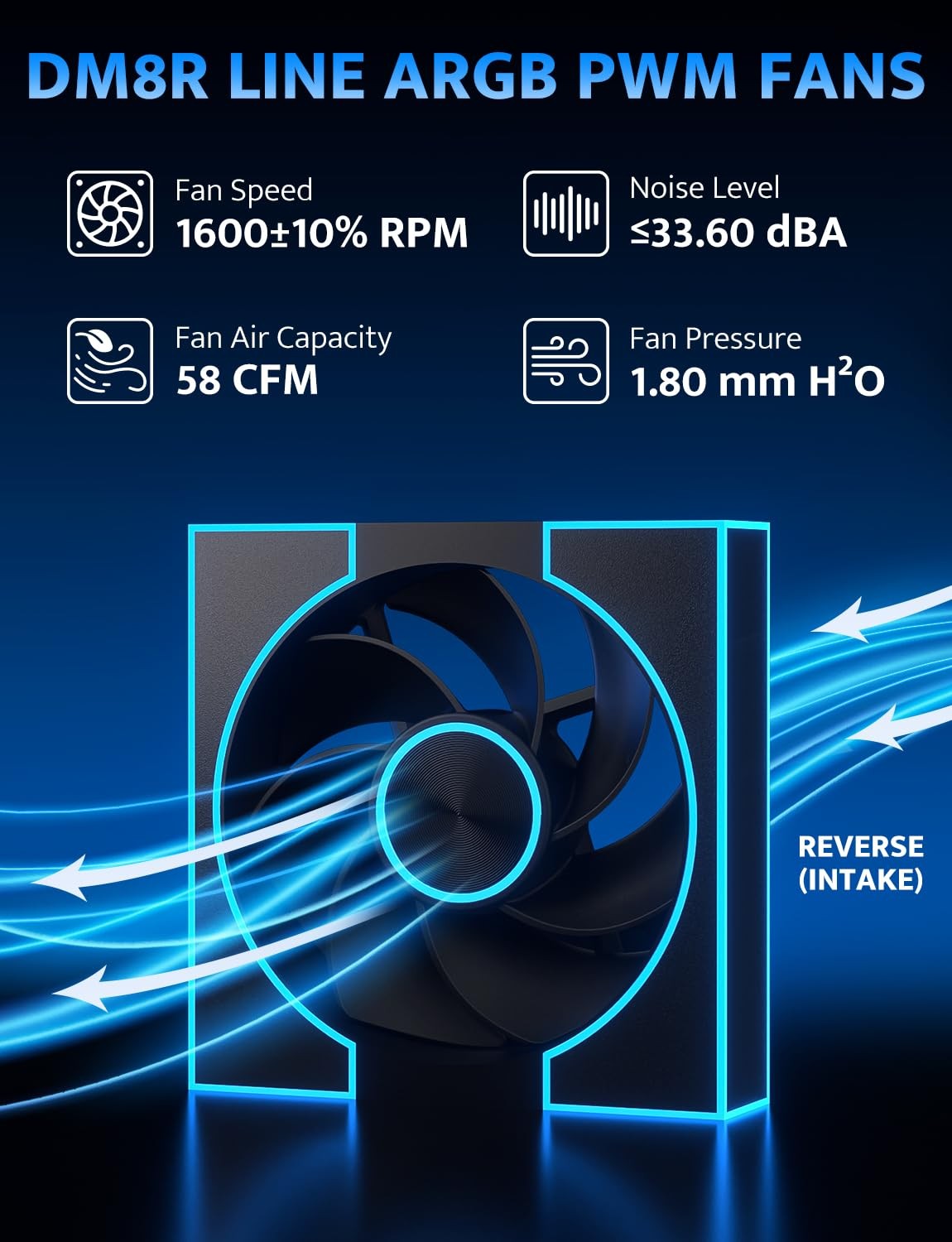 3-Pack 120mm PC Case Fans, PWM ARGB Sync, Addressable RGB Cooling Fans for Co…