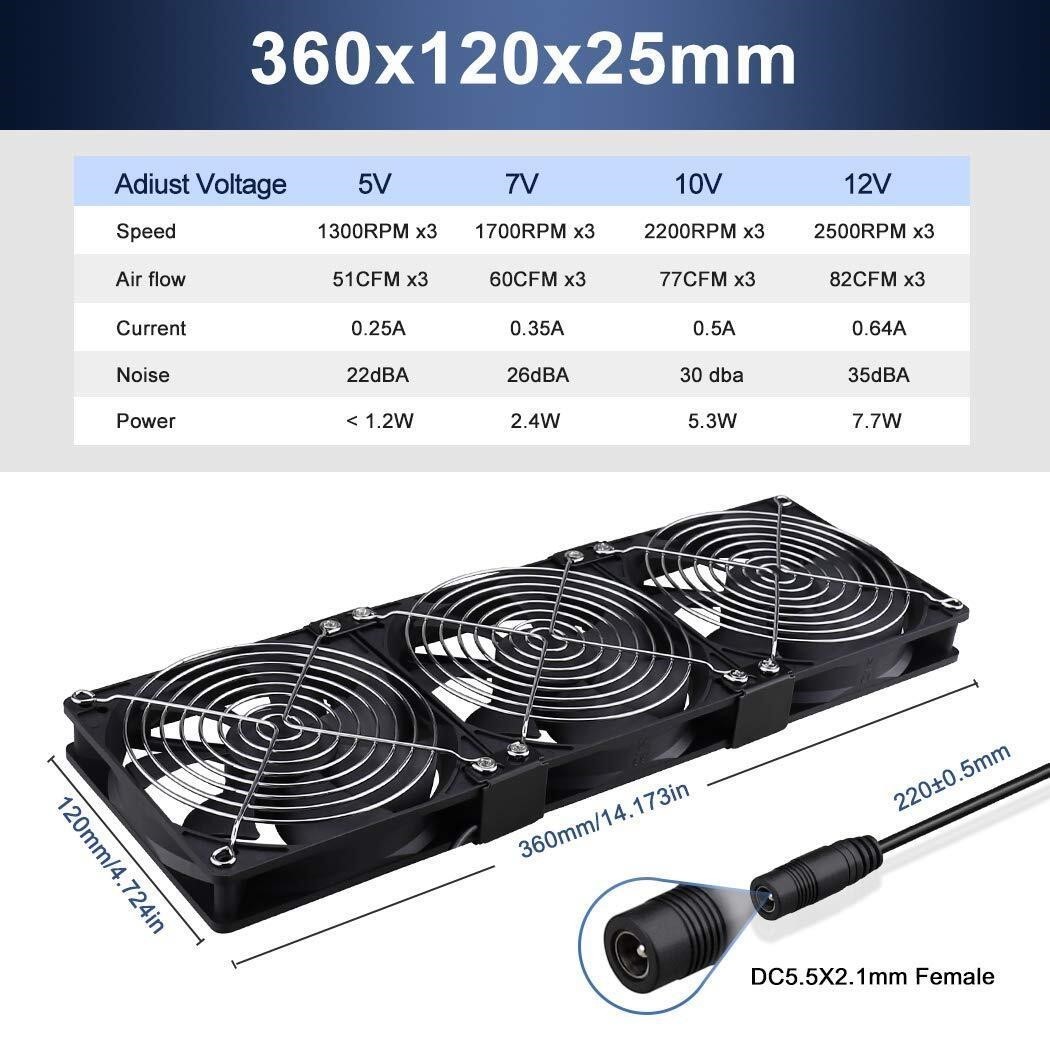 Dual Ball 3 X 120mm Computer Fan with AC Plug DC 12V Big Airflow Fans 110V – 559