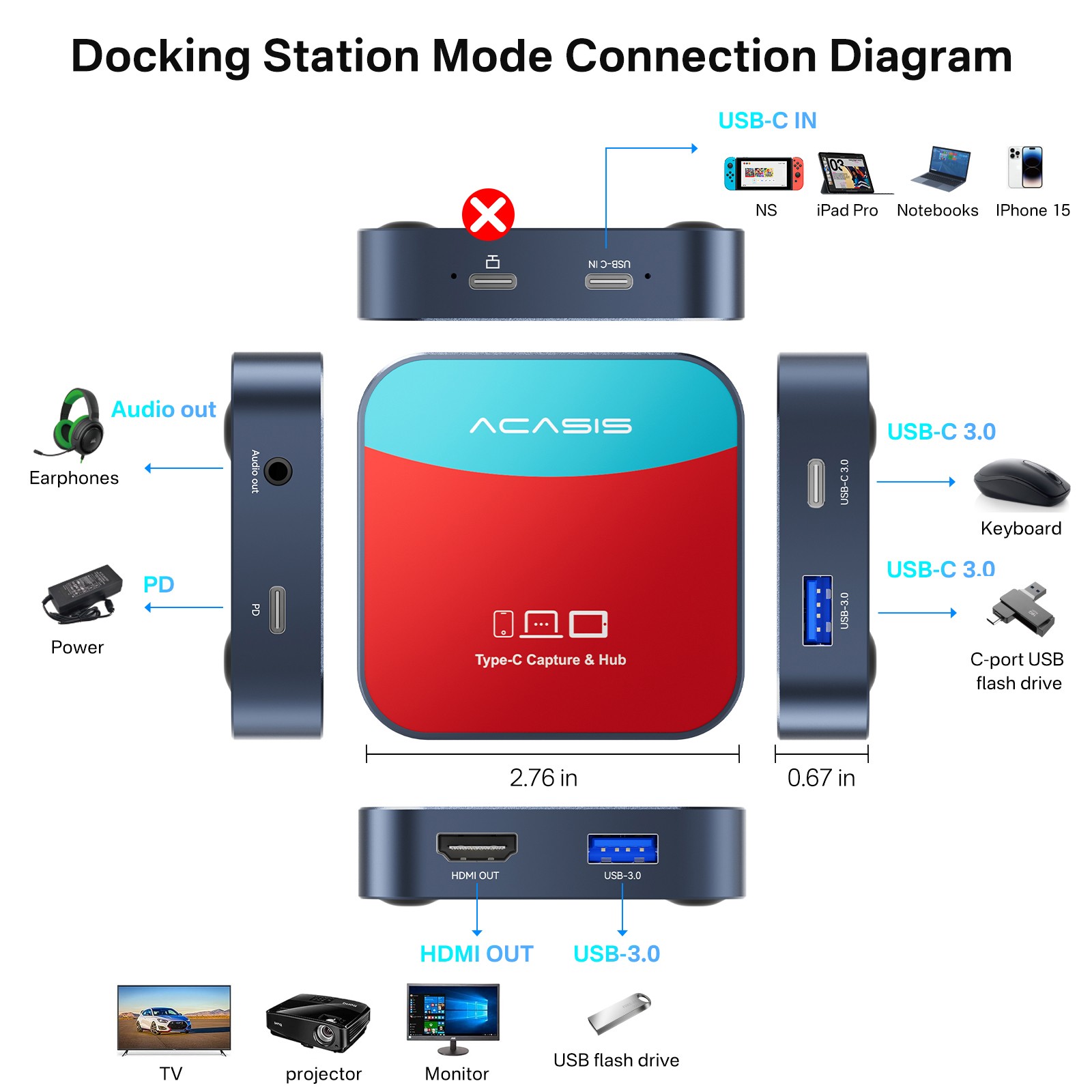 Acasis HDMI Video Capture Card 4K 30Hz Input & Loopout 1080P 60FPS for Streaming