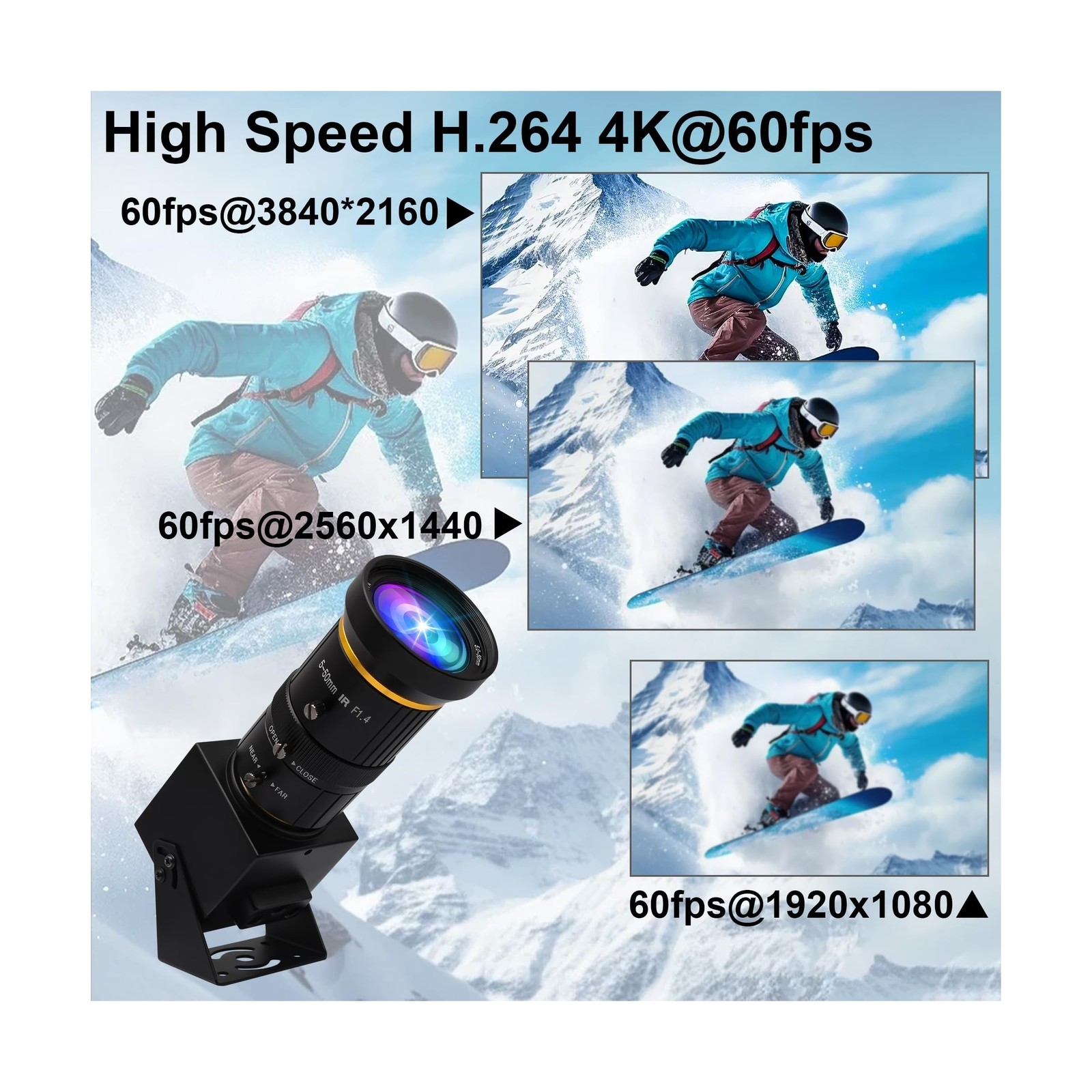 ELP 4K 60fps USB3.0 Webcam – HDMI & USB Output, Dual Display, Manual Zoom, 10…