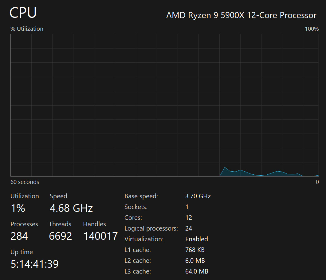 Combo – AMD Ryzen 9 5900X 12-Core CPU AND MSI B550M PRO-VDH WiFi Motherboard