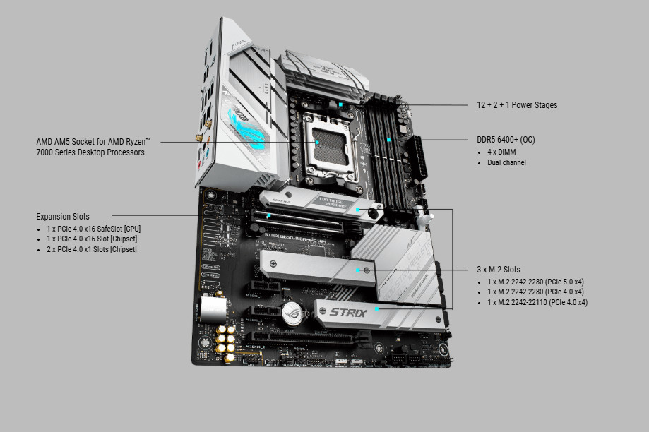 AMD Ryzen 7 7800X3D + ASUS ROG Strix B650-A WiFi AM5 Gaming Combo