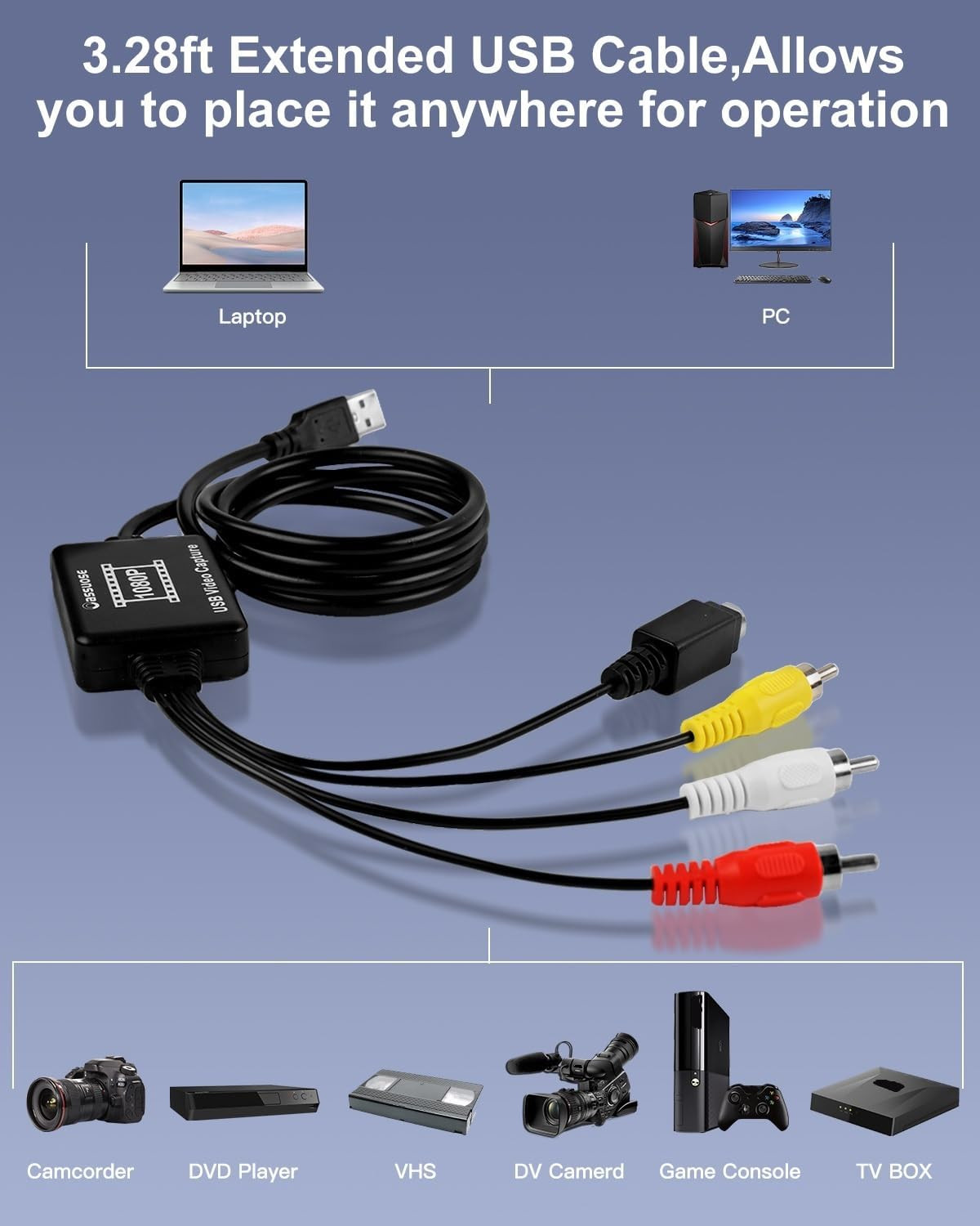 VHS to Digital Converter,USB-A/USB-C Video 1080P Capture Card,RCA/AV to USB2.0 A