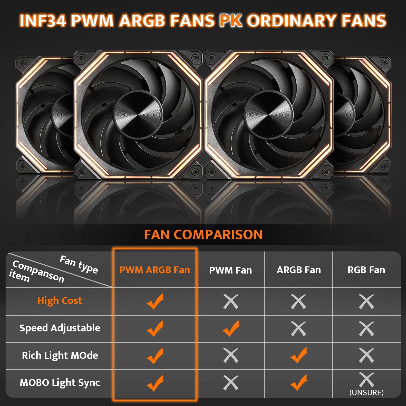 darkFlash Full-Tower ATX Gaming PC Case, Back Plug-i