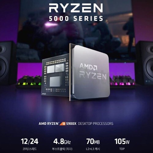 AMD Ryzen 9 5950X Vermeer Desktop Processor 16Core 32Thread 3.4GHz 7nm DDR4 105W