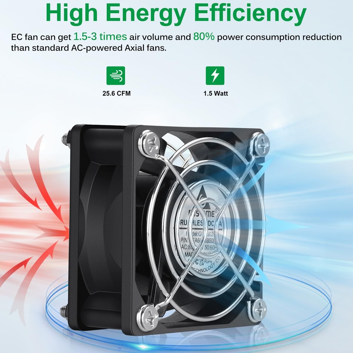 GDSTIME EC Cooling Fan 60mm x x 25mm AC 110V 115V 60x25mm, 60x60x25mm