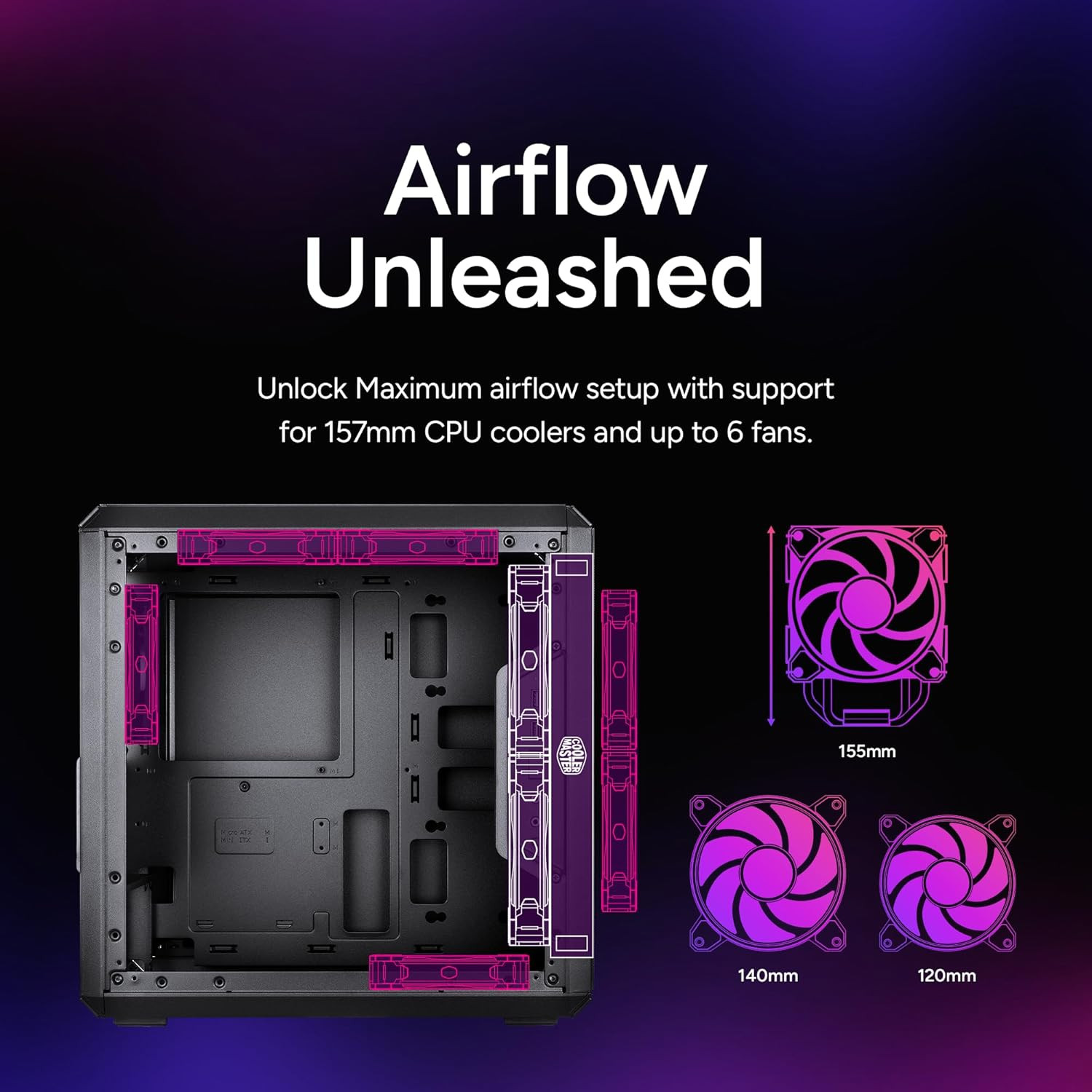 Cooler Master MasterBox Q300L Micro ATX PC Case Compact Computer Case Black