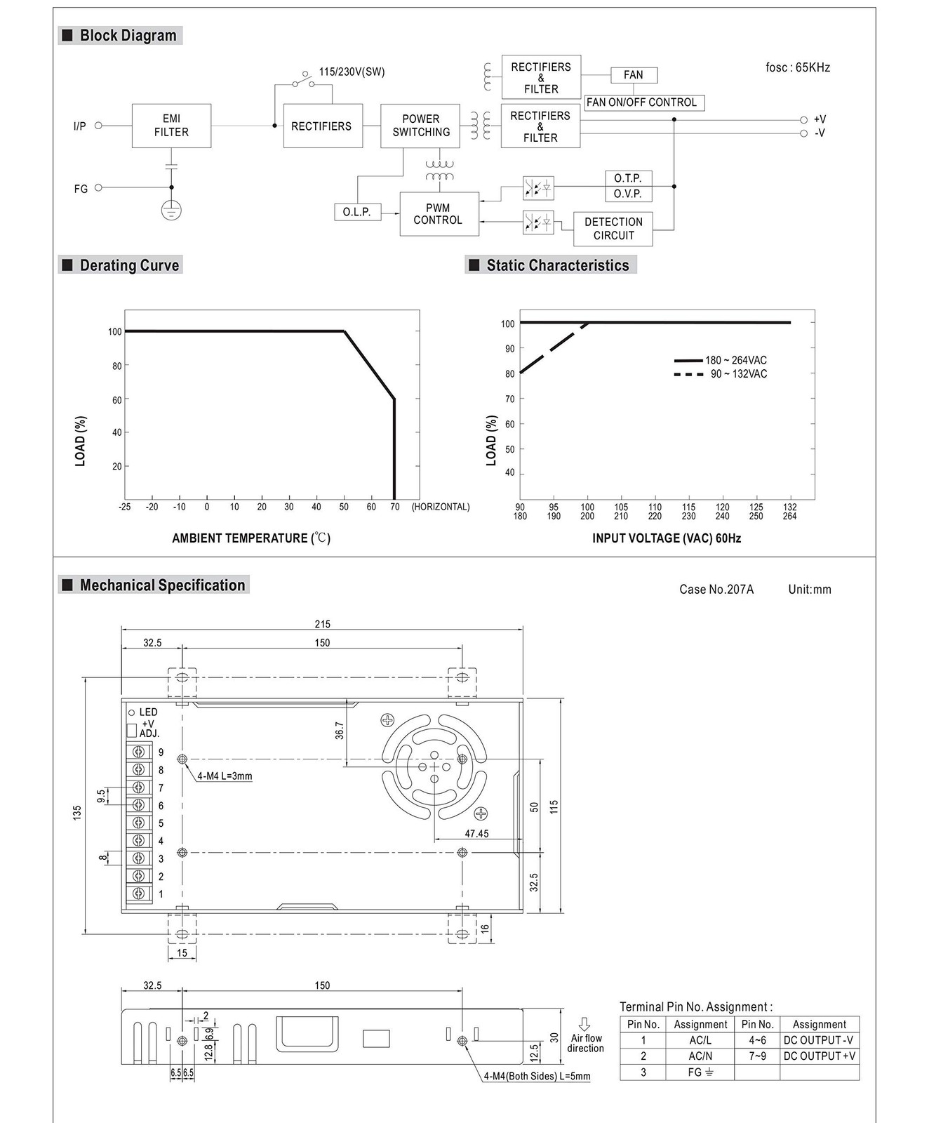 24V 14.6A 350W DC Switching Power Supply LRS-350-24