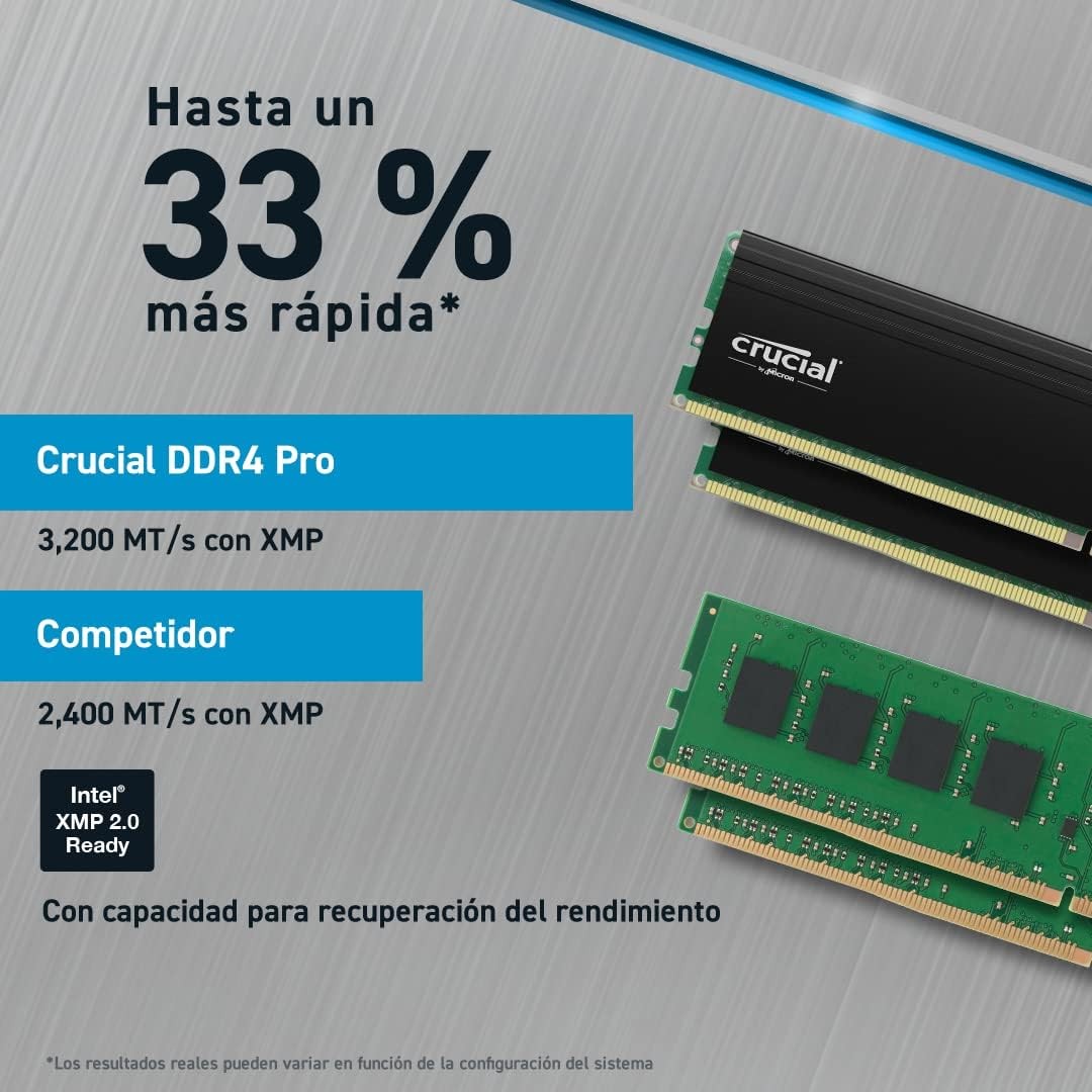 Crucial Pro RAM 32GB Kit (2x16GB) DDR4 3200MT/s (or 3000MT/s or 2666MT/s) Deskto