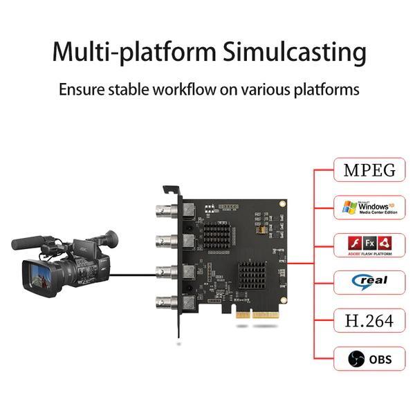 Acasis 4 SDI Input PCIe Capture Card 4 Channel 1080P 60FPS Broadcast Recorder