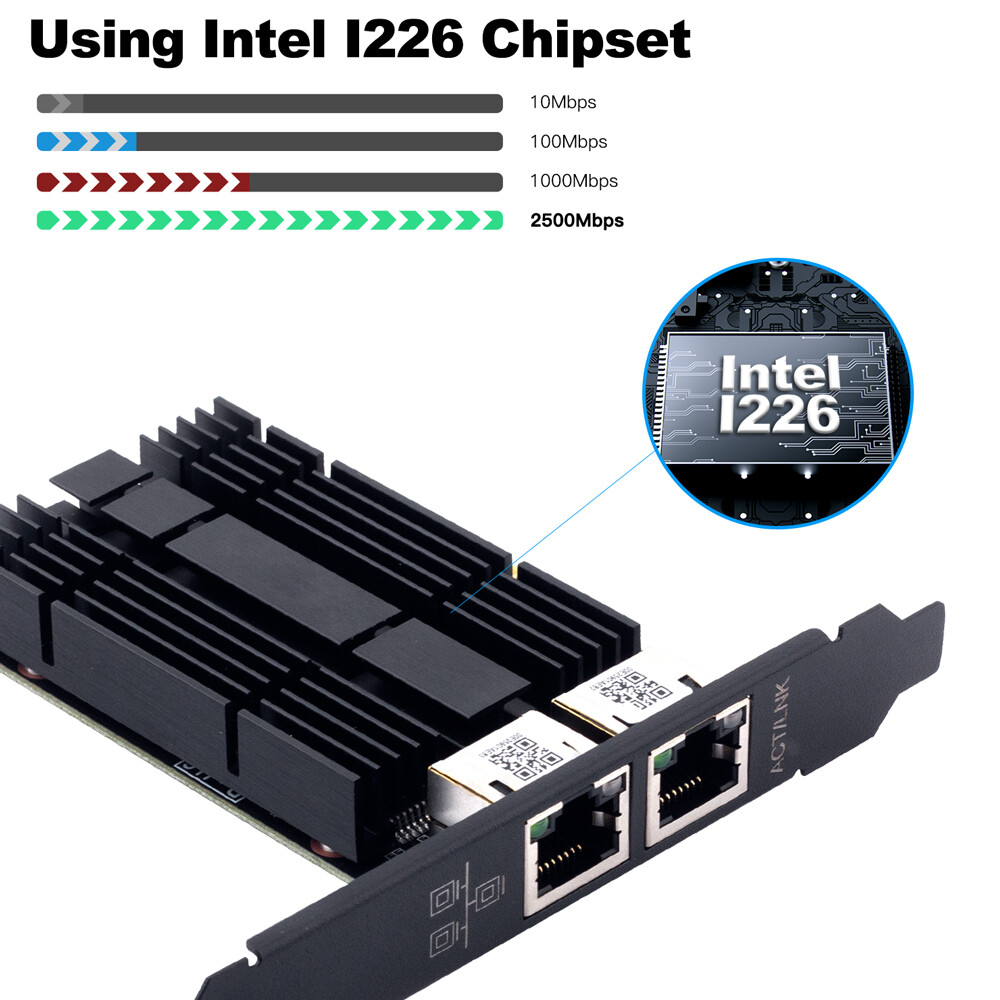 2.5Gbps Dual RJ45 Port with Intel I226 NIC for Gaming Ethernet Network Adapter