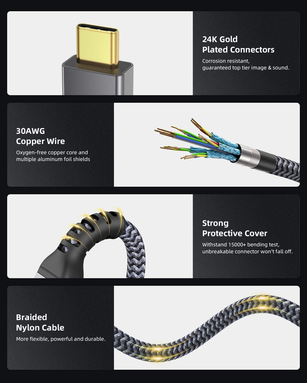 Maxonar [1.6Ft] Thunderbolt 4 Cable, Short Cable 40Gbps 1.6Ft