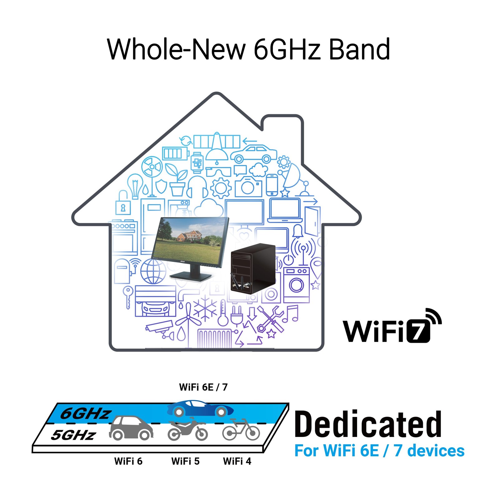 ASUS BE6500 Tri Band PCI-E WiFi 7 (802.11be). Bluetooth 5.4, WPA3 BLACK