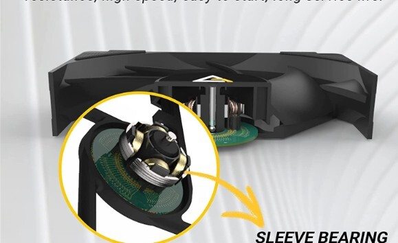  cooling fan 4.72×4.72 x1 in 4 pin brushless package of 3 units at US$24.00