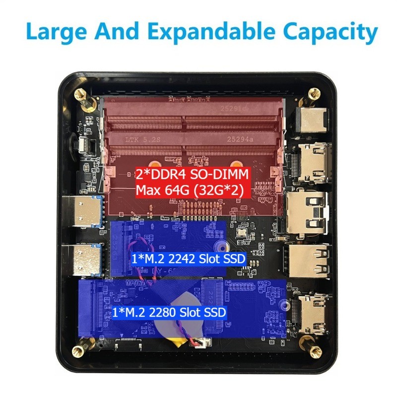 Mini PC AMD Ryzen3 5300U ES Windows OS DDR4 WiFi 5 Micro Desktop Computer