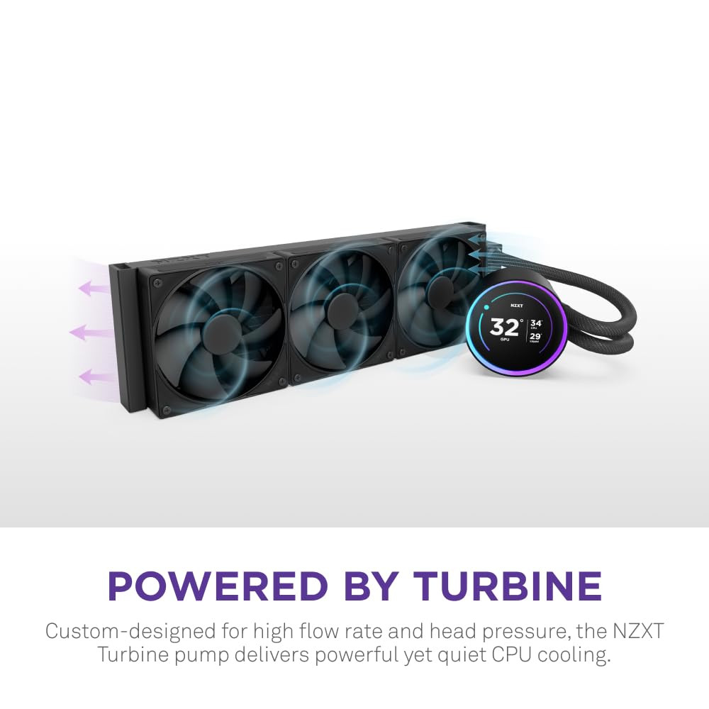 Kraken Elite 360 2024 – AIO CPU Liquid Cooler – 360Mm Radiator – 3 X F120P Fans