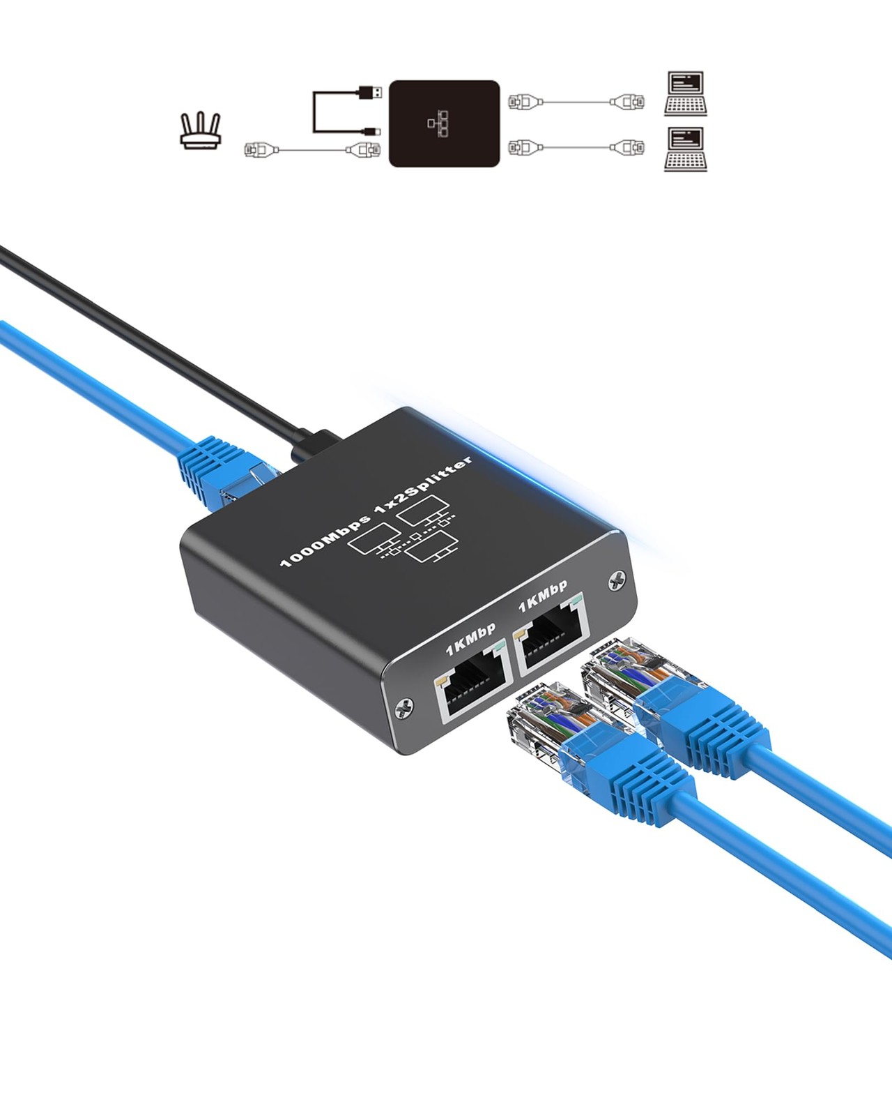Gigabit Ethernet Splitter 1 to 2, Aluminium LAN Splitter 1000Mbps RJ45 Ethern…