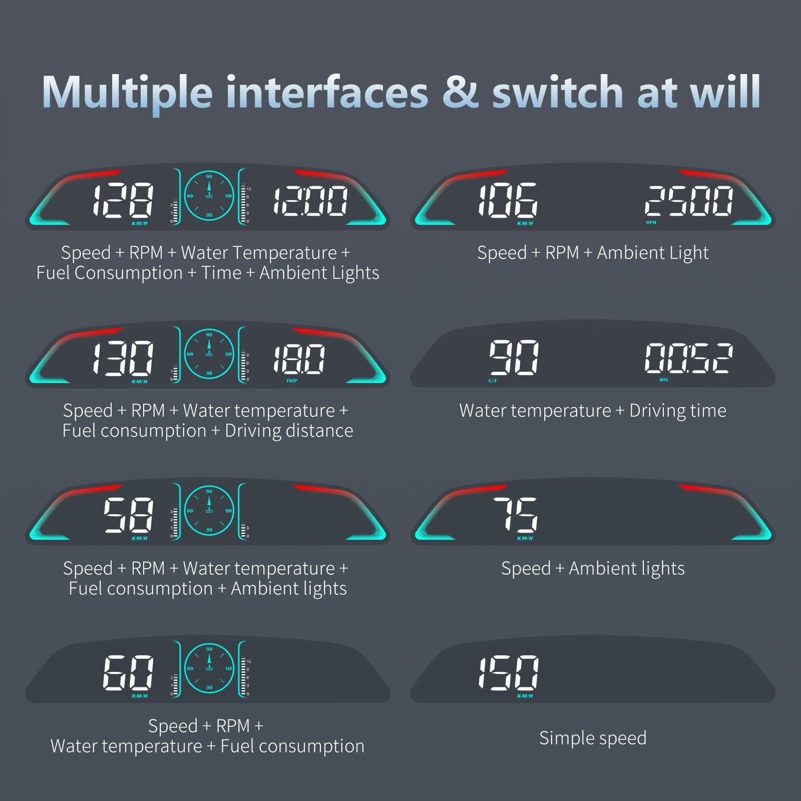 AZIJYV OBD2 Gauge Display,Head Up Display for Cars,Speedometer with Speed,Eng…