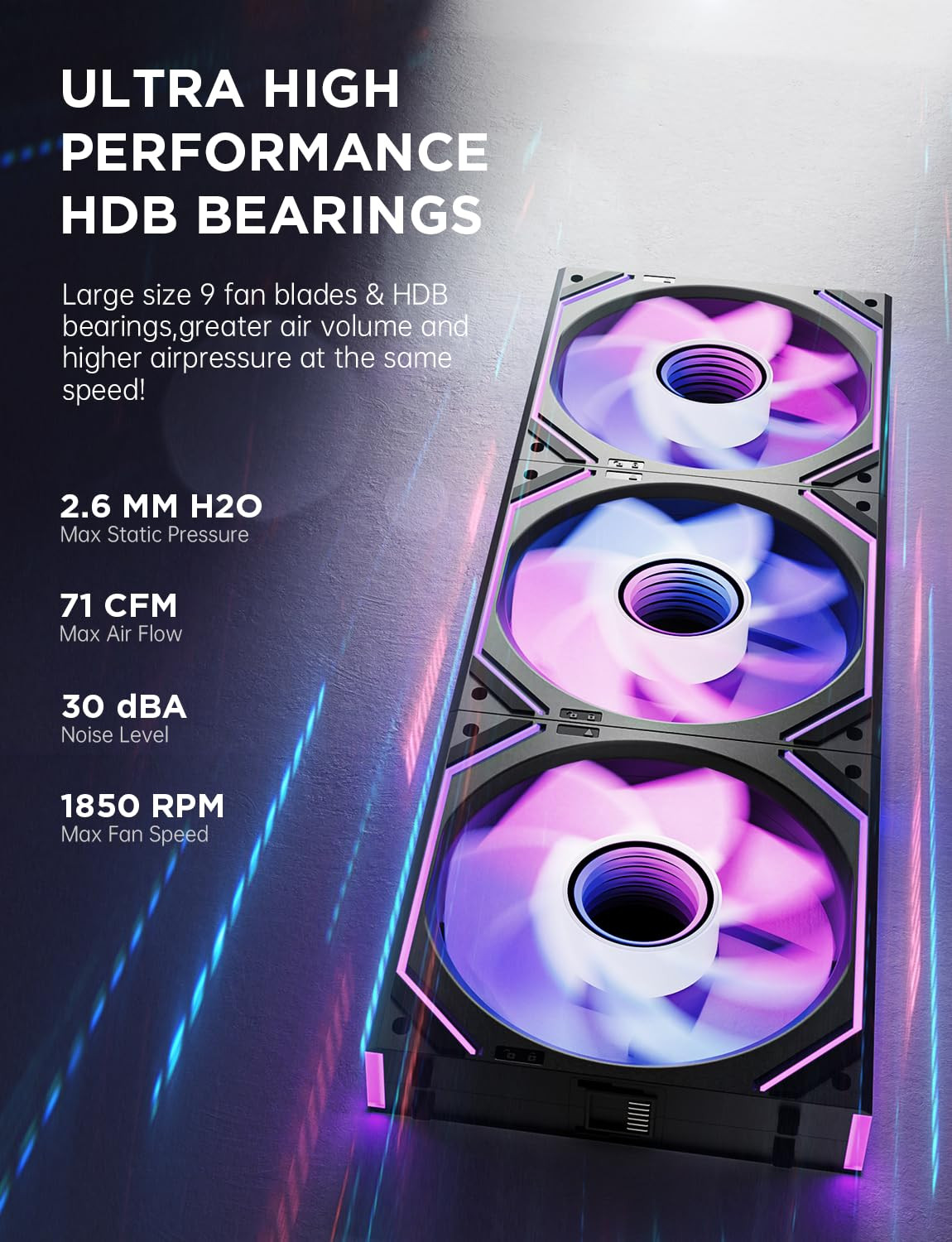 Asiahorse Dawn Pro 120Mm Case Fan, ARGB PWM 1850RPM / 68CFM Airflow, Forward & R