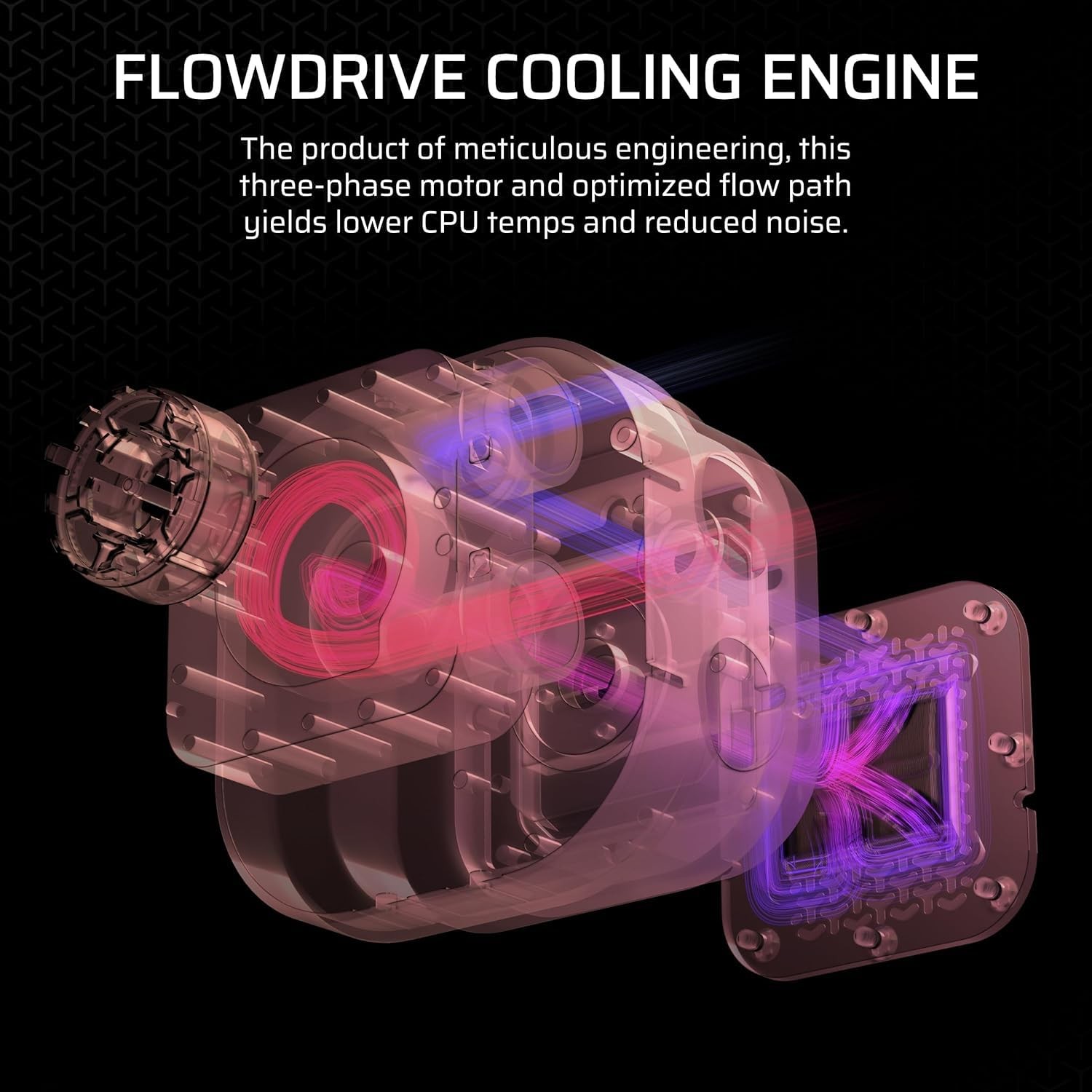 Corsair iCUE Link Titan 360 RX RGB Liquid CPU Cooler – Black