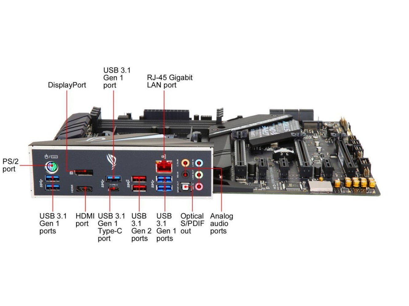 ASUS ROG Strix X470-F Gaming AM4 AMD X470 SATA 6Gb/s ATX AMD Motherboard