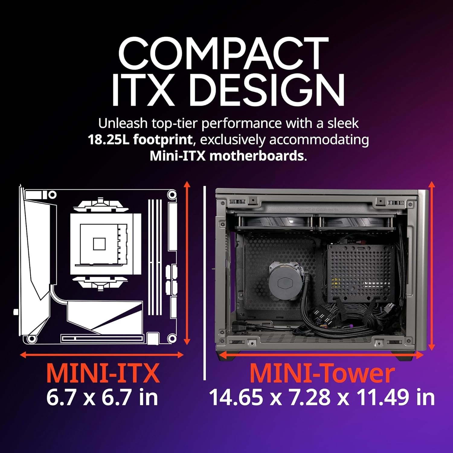 Cooler Master NR200P MAX V2 Mini-ITX PC SFF Case Top-Mount 280mm AIO w/850W PSU