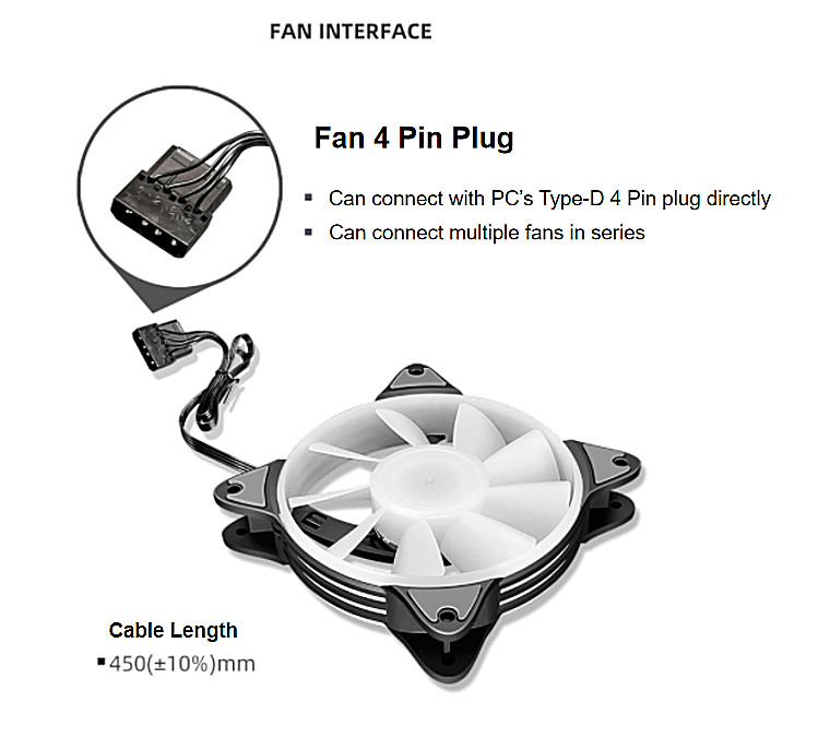 2-5PCS Cooling Fan Computer Case PC Silent 120mm 12V RGB Double Sided LED Halo