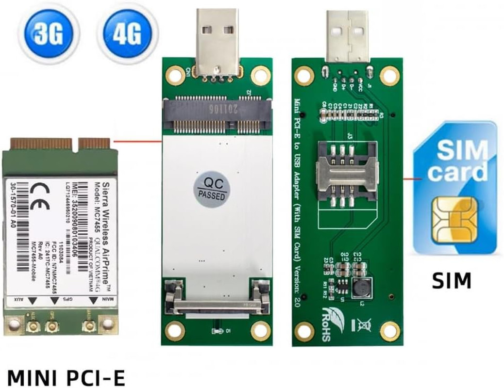 Adapter Mini PCI-E Wireless WWAN to USB Adapter Card with SIM Card Slot Module