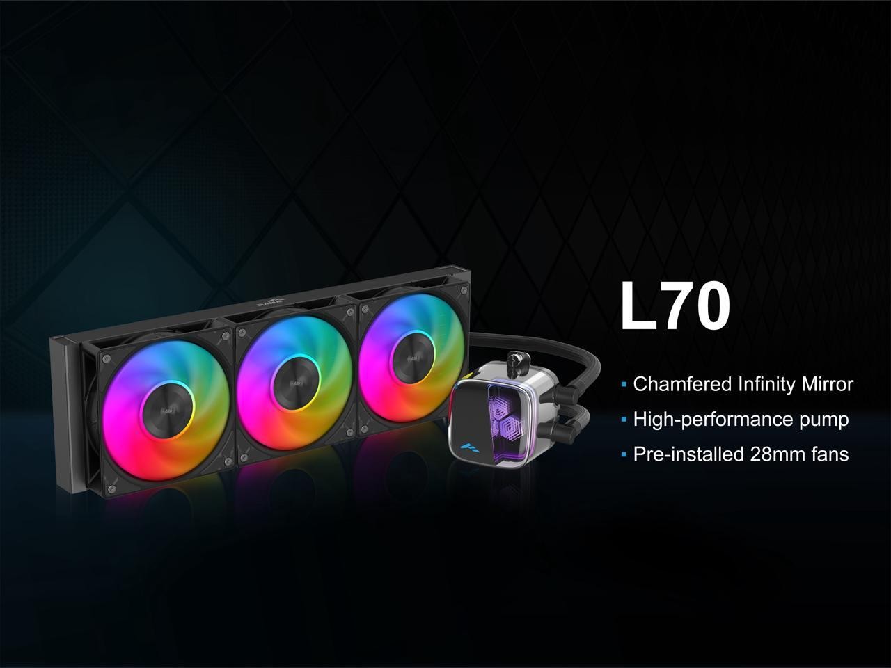 SAMA L70 360mm Liquid CPU Cooler AIO Cooler with ARGB Infinity Mirror Effect
