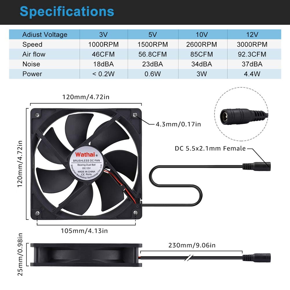 Wathai 120mm x 25mm AC Powered Computer Fan with AC Plug 110V 120V 220V 240V …