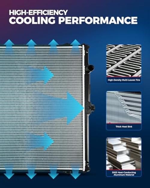 CU13129 Engine Cooling 2010 Ram 2500 5.7L, 2009-2017 1500, 2019-2023 1500