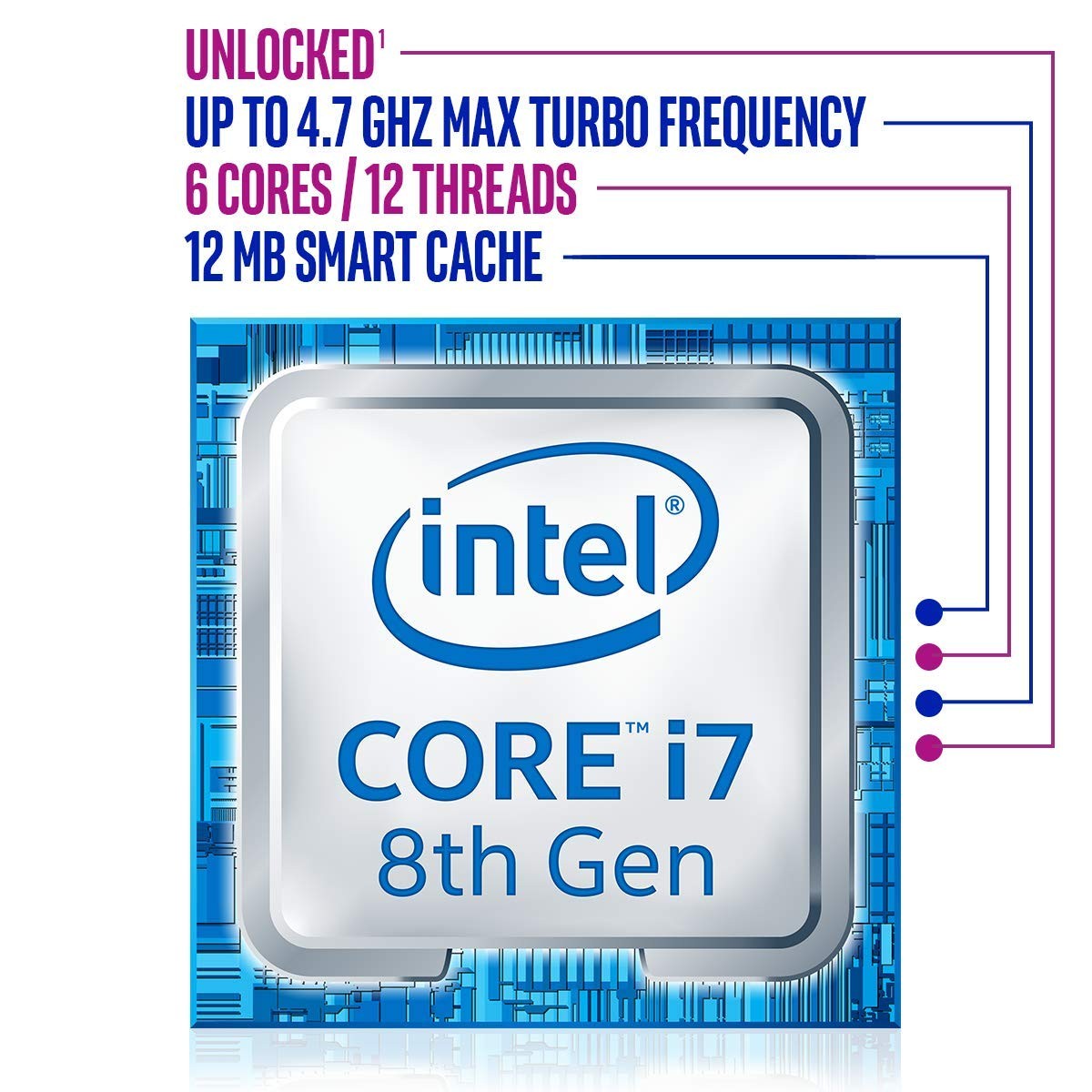 Intel Core i7-8700K Desktop Processor 6 Cores up to 4.7GHz Turbo Unlocked