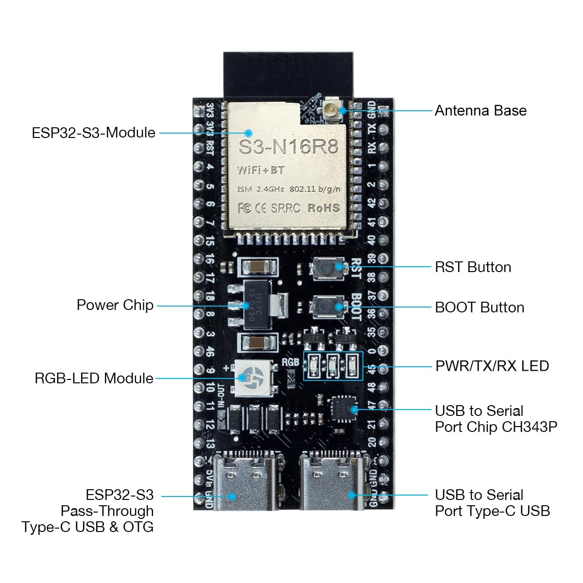 Development Board N16R8 Dual-Mode Wi-Fi Bluetooth Type-C 3PCS ESP32-S3