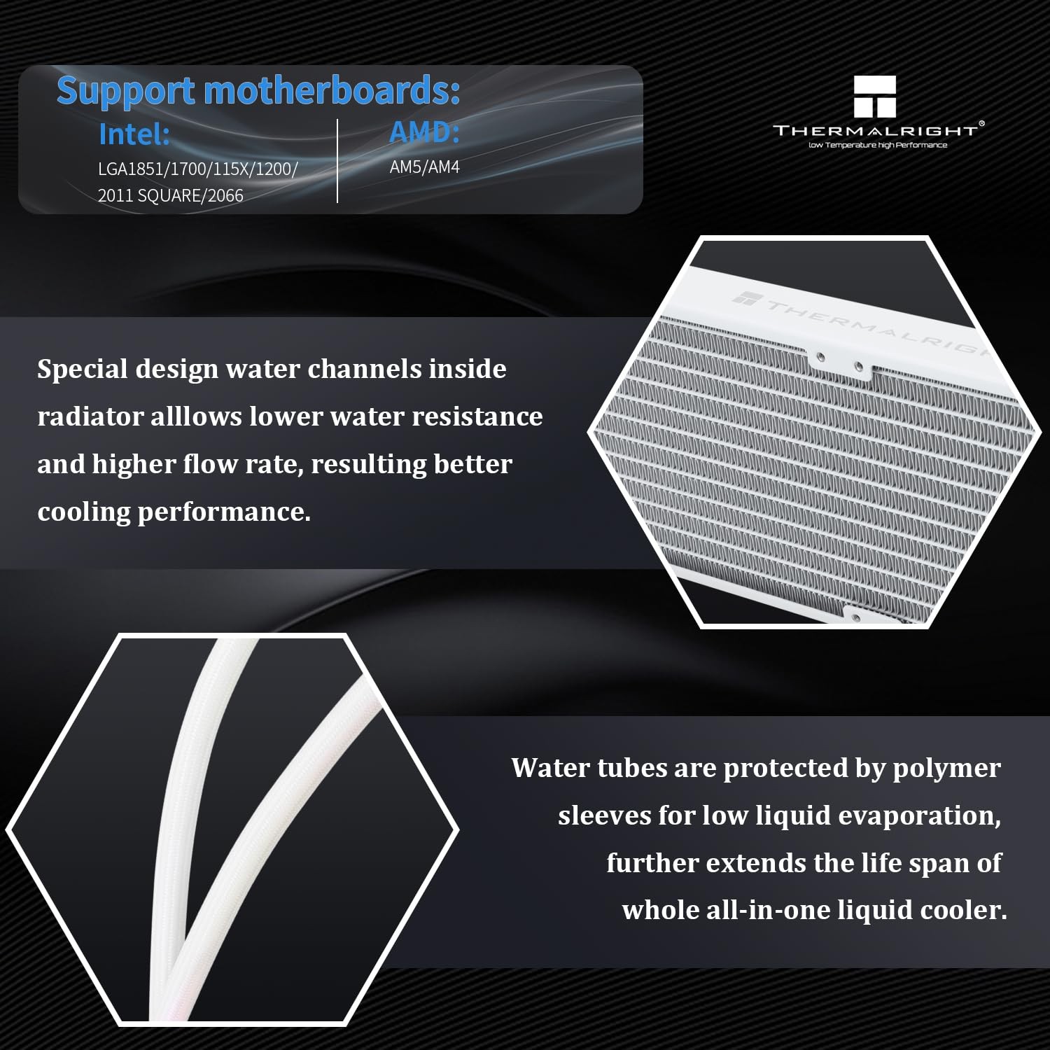 FW240 Black CPU AIO Cooler,PC 240 Specification Water Cooler System,IPS LCD S…
