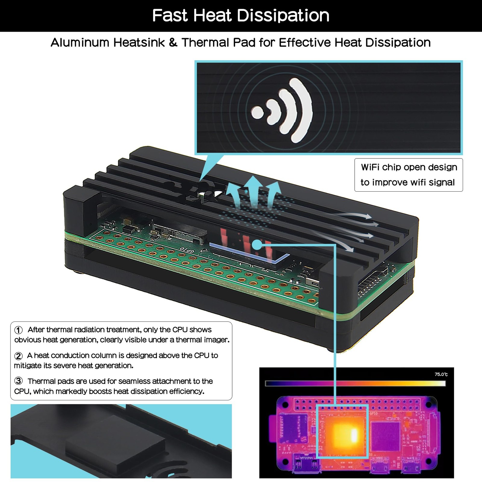 eleUniverse Aluminum Heatsink Case Kit for Raspberry Pi Zero 2 W