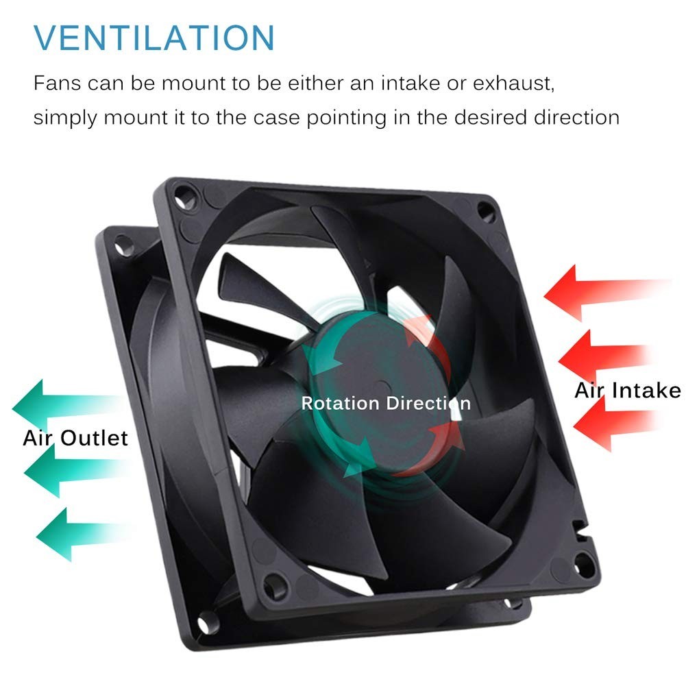 2900 RPM Brushless Fan with 2-Way Installation – Ideal for Electronics & DIY
