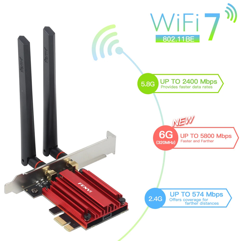 Wi-Fi 7 FV-BE200 PCI-E Adapter BE200NGW BT5.4 Wireless Network Adapter For win11