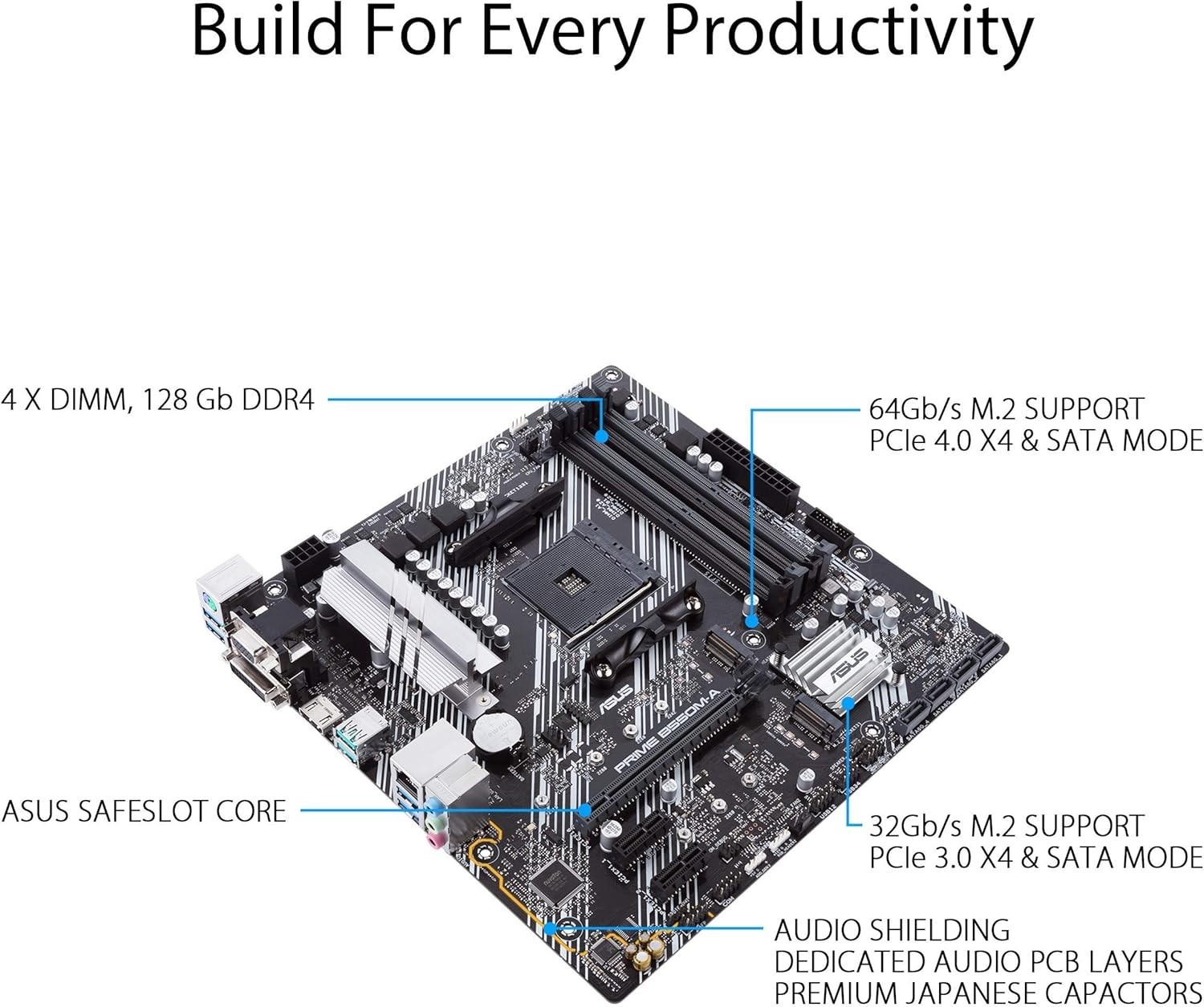 Prime B550M-A WiFi II Micro ATX Motherboard – PCIe 4.0, WiFi 6, ECC Support