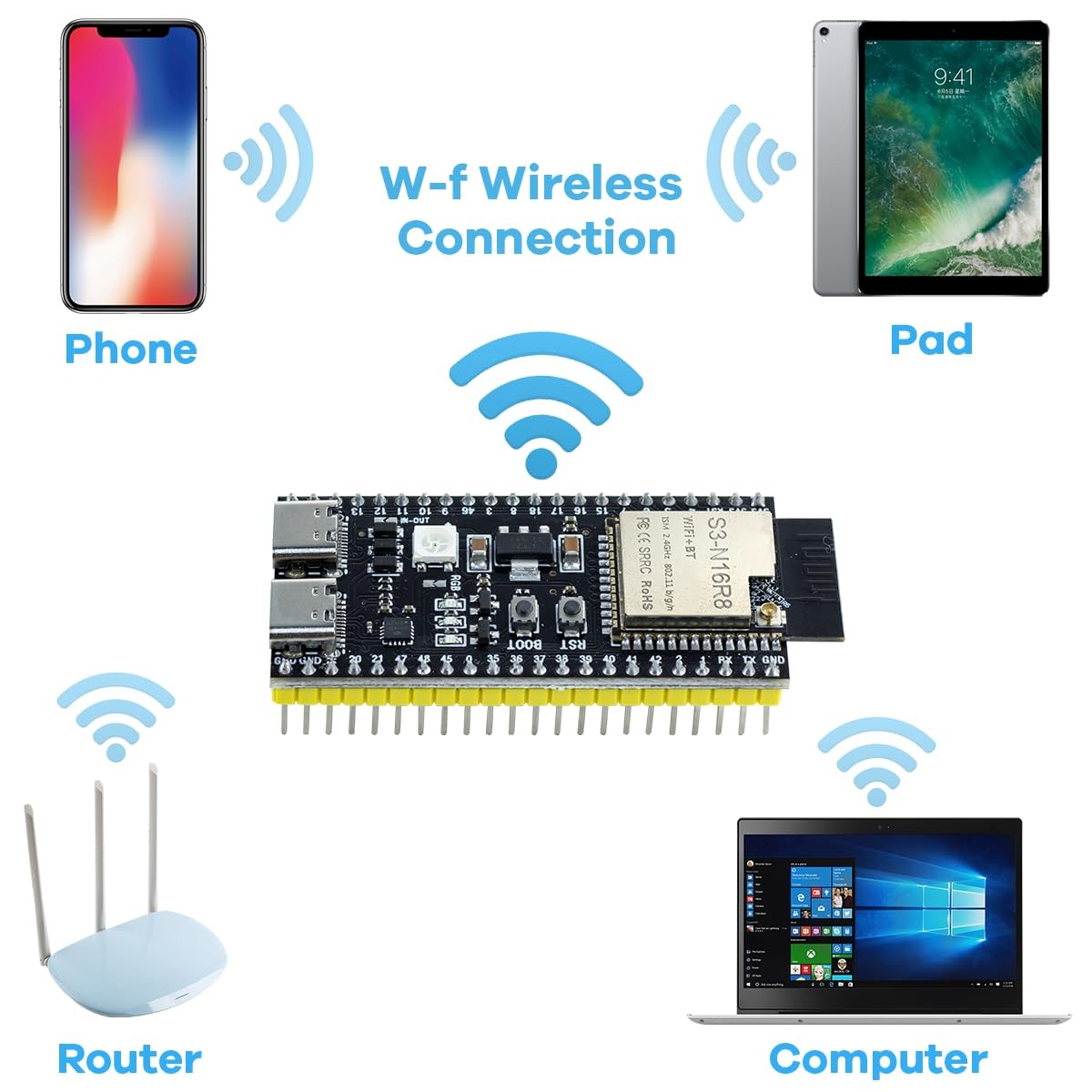 Development Board N16R8 Dual-Mode Wi-Fi Bluetooth Type-C 3PCS ESP32-S3
