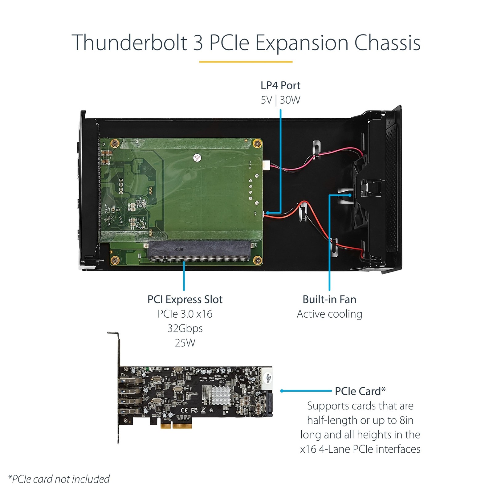 StarTech Thunderbolt 3 PCIe Expansion Chassis with DisplayPort – PCIe x16